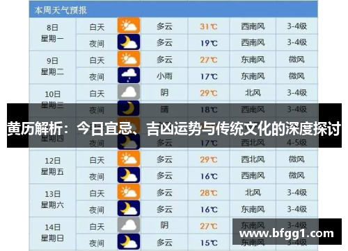 黄历解析：今日宜忌、吉凶运势与传统文化的深度探讨